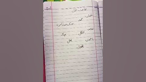 Class 1 Urdu Unit1 (Lecture 6) Afaq Sun Series