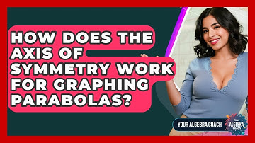 How Does The Axis Of Symmetry Work For Graphing Parabolas? - Your Algebra Coach