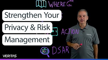 Data Compliance and Governance: Strengthen Your Privacy & Risk Management