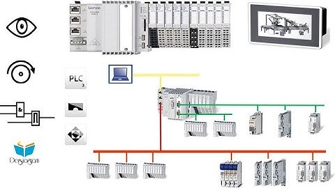 Learn Lenze Plc Programming in Udemy with Derstagram - Digital Inputs and Modules Basics