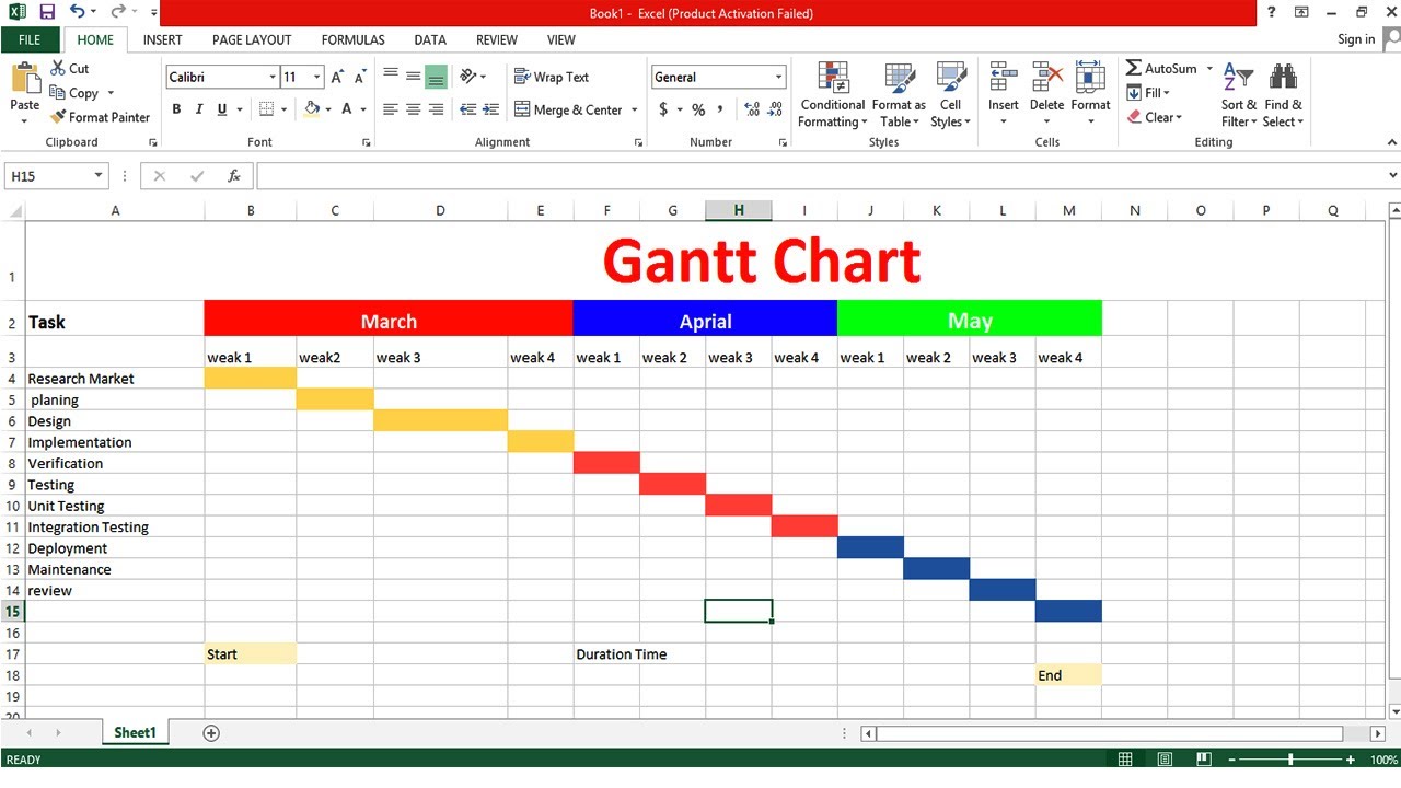 How to make Gantt Chart using MS Project 2016 | 2020 | Sohail Voice