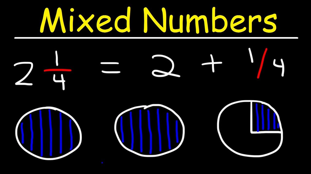 3 As Mixed Number