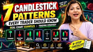 7 Candlestick Patterns Every Trader Should Know | Real Chart Examples & Trading Strategy