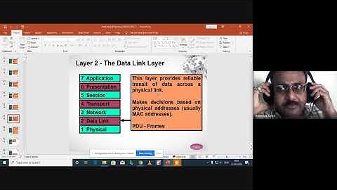 3 | Data Link Layer (MAC , LLC) | Physical Layer | 26 Aug 2020