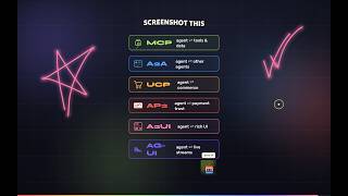 Agent protocols explained - MCP, A2A, UCP, AP2, A2UI, AGUI | Google | Anthropic | DataFlirt
