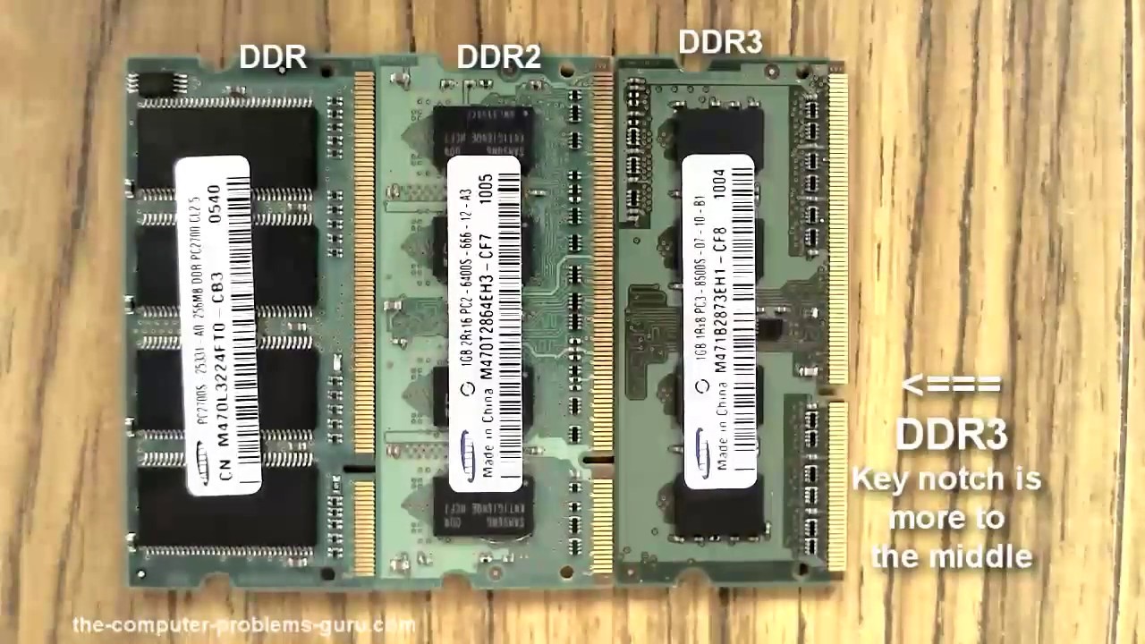 Difference between DDR, DDR3 laptop -