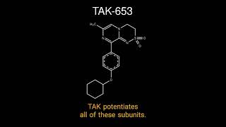 About TAK-653 - IQ Enhancing Nootropic | Pharmacology Research