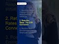 Is your company leveraging CSR effectively?