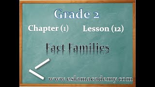 1-12 Fact Families - Song