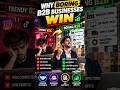 Boring Businesses Are Secretly Winning 🤯 | B2B Business #shorts #trending #trendingshorts