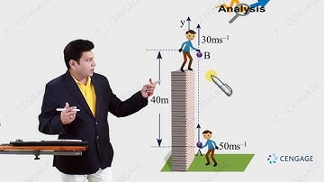 Crack JEE | Solve #Physics equations with #Cengage| Velocity and Acceleration of center of mass P1