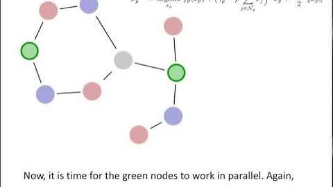 D-ADMM: An Algorithm For Distributed Optimization