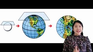 PROYEKSI PETA || GEOGRAFI X IPS