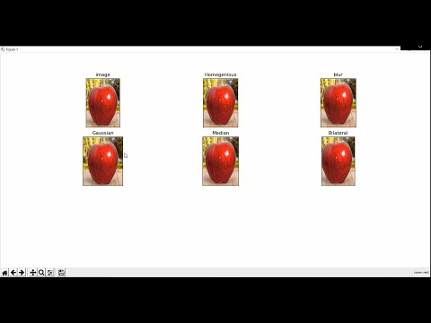 Tutorial-9, Smoothening or