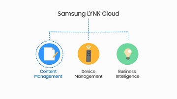 LYNK Cloud | Samsung