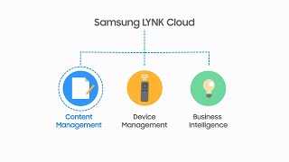 LYNK Cloud | Samsung screenshot 2