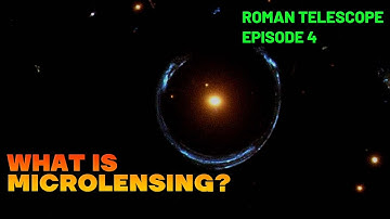 What is Microlensing?