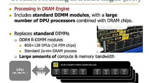 P&S Processing-in-Memory - Meeting 1: PIM Course Presentation (Spring 2021)