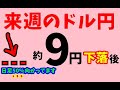 【FXドル円】来週前半8/5~7 における値動きシナリオ解説