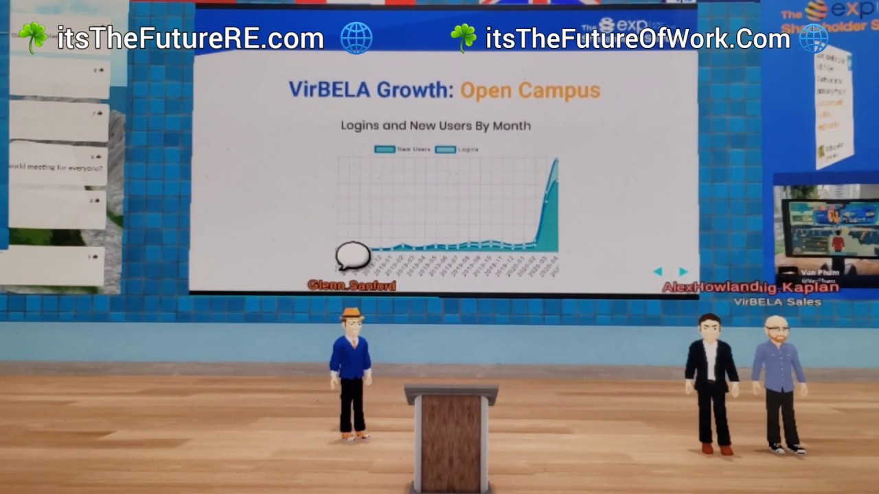 Glenn Sanford Alex Howard Jason Gesing & Gabe discus The Future for VirBELA ~day 1 eXp Shareholder ☘