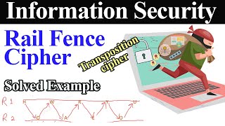 Rail Fence Cipher Technique with Example