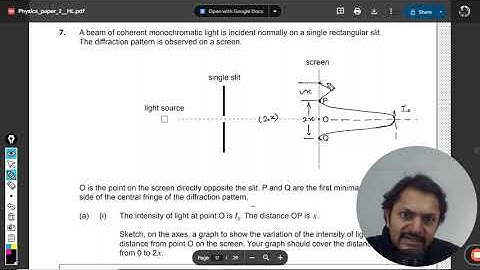 A beam of coherent monochromatic light is incident normally on a single rectangular slit. The diffra