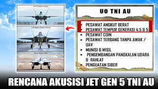 Indonesian Air Force Reveals Plans To Acquire Gen 5 Fighter Jets For The Period 2025  2029 Thes