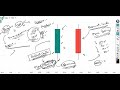 Marubozu Candles | Formation and Significance | Live Masterclass | Technical Analysis | 22/05/26