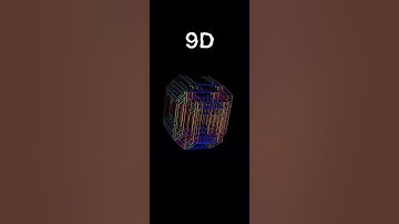 1D 2D 3D 4D 5D 6D 7D 8D 9D 10D 11D #shorts #dimensionalformula