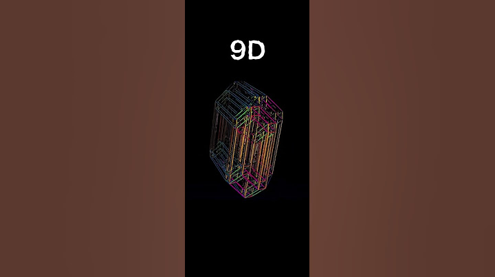 1D 2D 3D 4D 5D 6D 7D 8D 9D 10D 11D #shorts #dimensionalformula