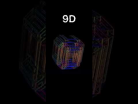 Video: Apa itu printer is3d?