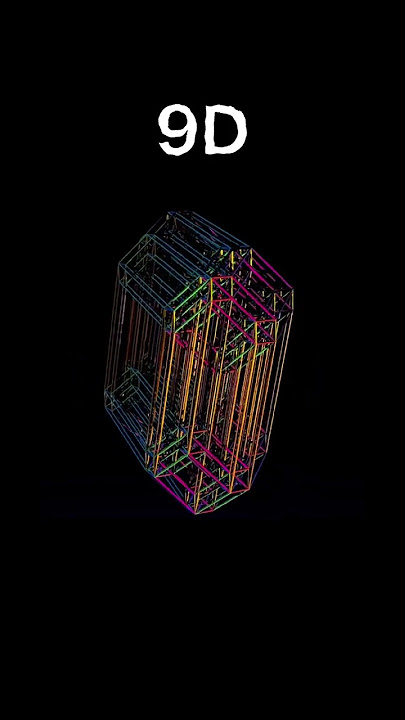 1D 2D 3D 4D 5D 6D 7D 8D 9D 10D 11D #shorts #dimensionalformula