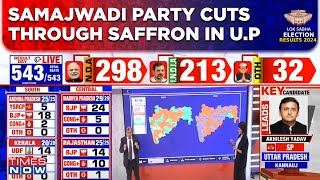 Uttar Pradesh| Saffron Gets Cut Through By Samajwadi Party, Is Uttar Pradesh Setback For BJP?