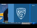 Johnny Juzang 25 Points vs LBSU | Full Highlights