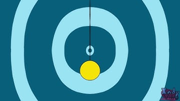 Simple Pendulum - Animation Test