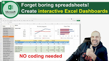Create Dynamic INTERACTIVE Dashboards in Excel [No Coding needed]