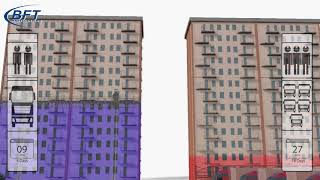 BFT Mastbuilder VS Scaffolding