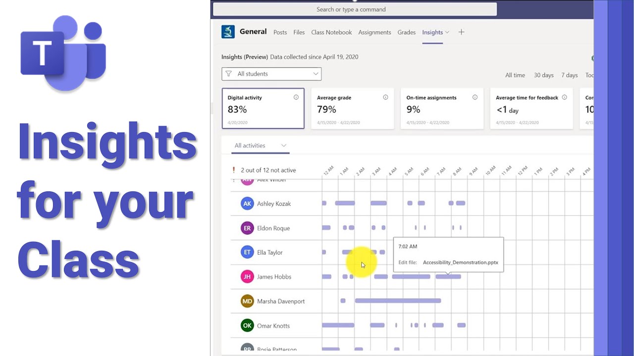 Using the Insights feature for your class in Microsoft Teams - YouTube