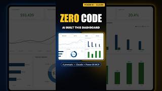 Automated Power BI Dashboard with Claude #powerbi #claudeai #mcp #datascience
