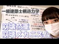 一級建築士【構造力学】崩壊荷重・崩壊メカニズム解き方
