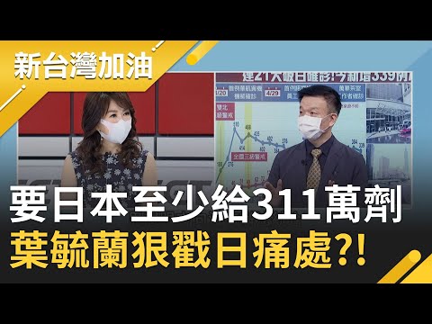 KMT要唱衰到幾時？葉毓蘭要日本"至少給311萬劑"狠戳日痛處？連自己人也都看不下去 藍營團體點名張亞中"別再出來害KMT"！｜廖筱君主持｜【新台灣加油