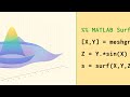 MATLAB Surface Plotting Quiz