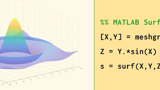 Matlab Surface Plot XYZ Data