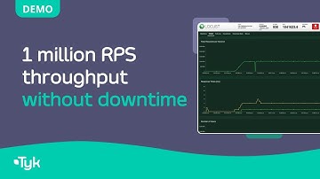 API Gateway with 1 Million RPS throughput without downtime