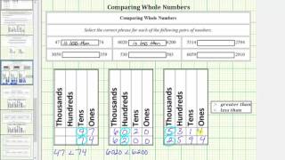 Compare Two Whole Numbers (Words and Inequality)