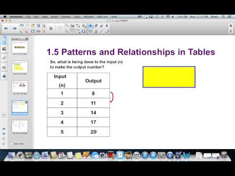 1.5 - Patterns and Relationships in Tables