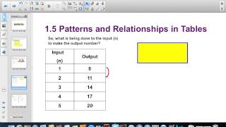 1.5 - Patterns and Relationships in Tables