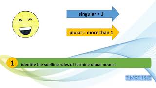 48 Grade 3   English   Module7 Song Part 2