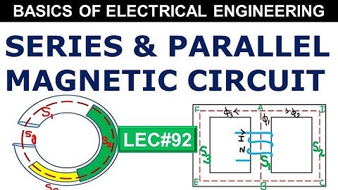 Series and Parallel Magnetic Circuit | Derivation to find MMF #magneticmaterials #education #series