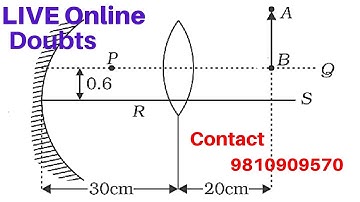 IIT JEE, NEET Physics Doubts | Live Online Classes | by Vinay Sir, IIT Kanpur | Ray Optics IIT JEE